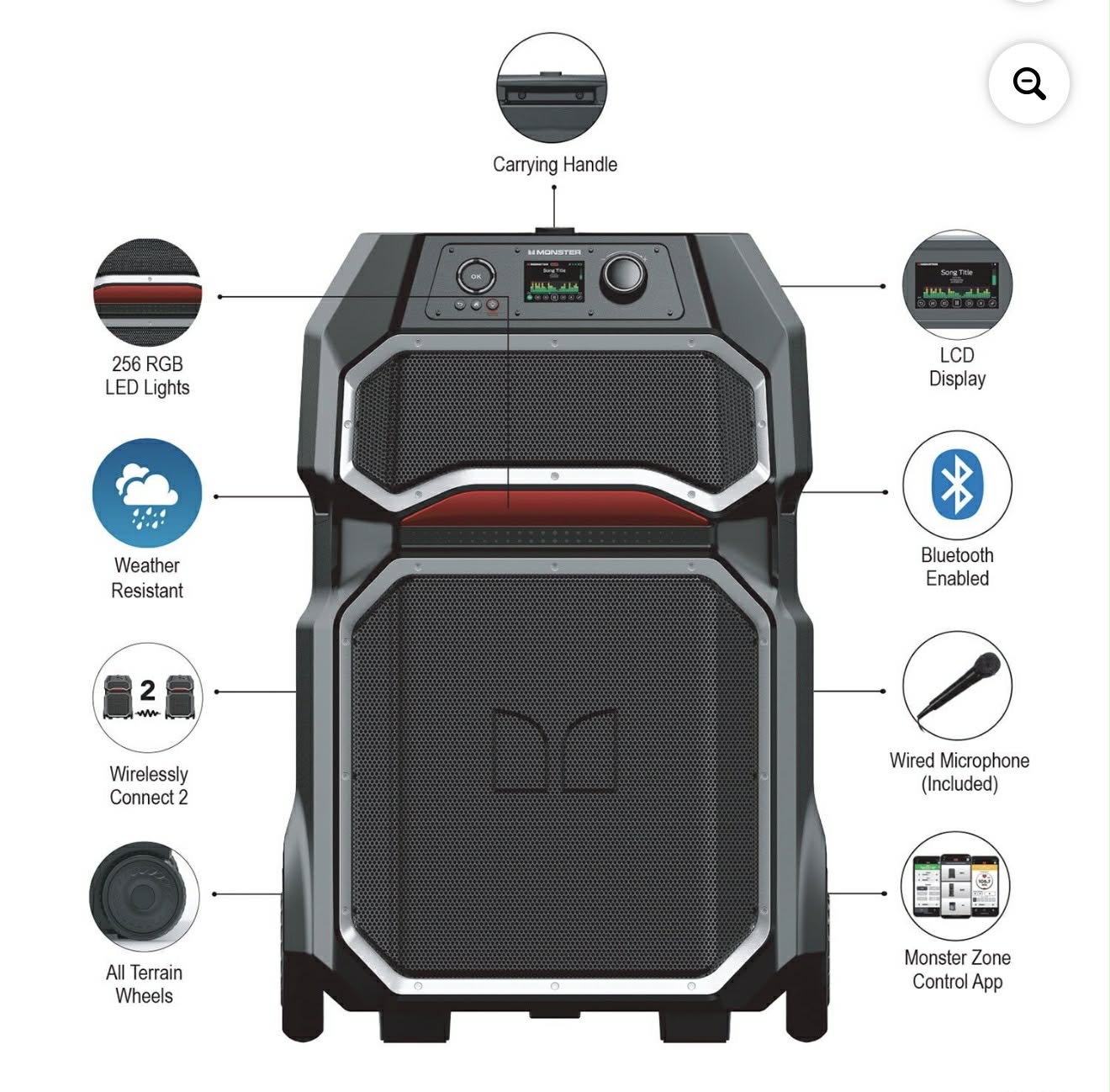 Portable Sound System
