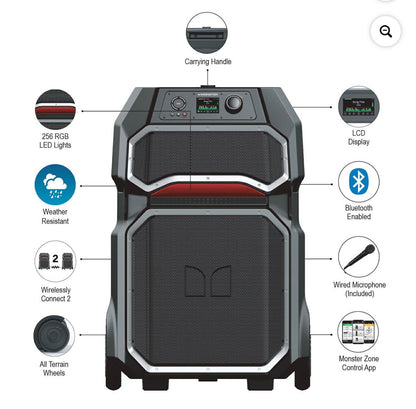 Portable Sound System